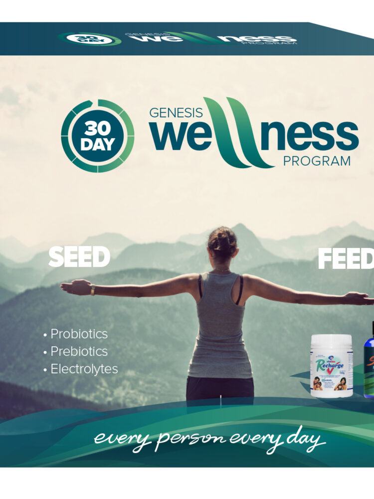 Genesis Wellness Program